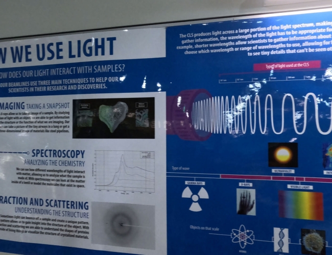 chart explaining how light is used at the Canadian Light Source